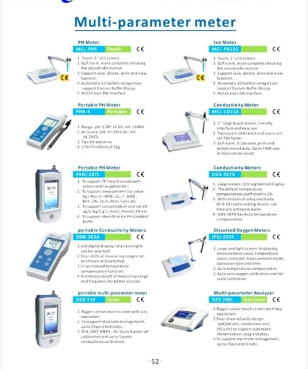 Multi Parameter Meter